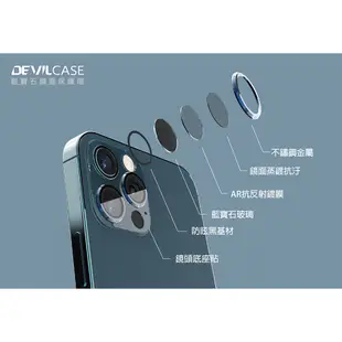 iPhone 鏡頭保護環 藍寶石 鏡面保護環 鏡頭貼 鏡頭環 Devilcase 惡魔手機殼 iPhone 15 14