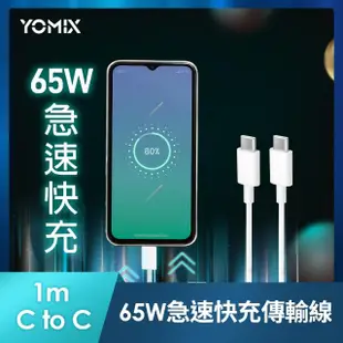 【Apple】藍色限定優惠iPhone 15 Pro(128G/6.1吋)(33W閃充+殼貼組)