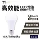 彩渝 13W 無藍光危害 高效能 LED燈泡 E27燈座 燈泡 全電壓100-240V