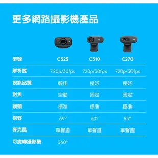 Logitech 羅技 C270 網路攝影機 現貨 廠商直送