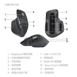 Logitech羅技 MX Master 3S 無線智能滑鼠 旗艦鼠王/藍牙/Bolt接收器/原價屋