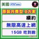 續約B方案 AT&T 美國 上網卡 30天 15G無限上網 吃到飽 網路卡 月費型方案