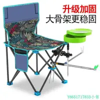 在飛比找Yahoo!奇摩拍賣優惠-下殺-戶外釣魚折疊椅便攜凳 折疊凳 沙灘椅帆布椅休閑美術寫生