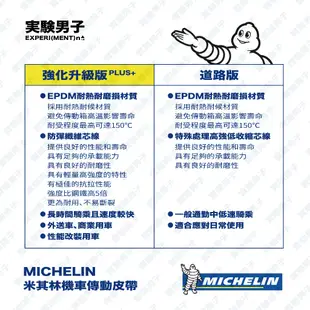 MICHELIN 米其林 YAMAHA 山葉 JOG FS 115 強化升級版 傳動皮帶 XC115R XC115RA