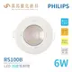 飛利浦 PHILIPS RS100B LED角度投射燈 6W / 9W 崁燈 36度