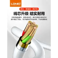 在飛比找ETMall東森購物網優惠-LDNIO力德諾65W/100W充電線PD超級快充雙Type