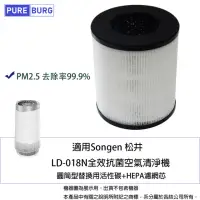 在飛比找momo購物網優惠-【PUREBURG】適用Songen 松井 LD-018N全