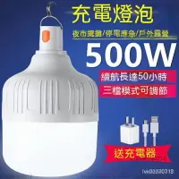 在飛比找樂天市場購物網優惠-戶外燈 LED 復古露營燈 帳篷燈 照明燈 露營提燈 超亮l