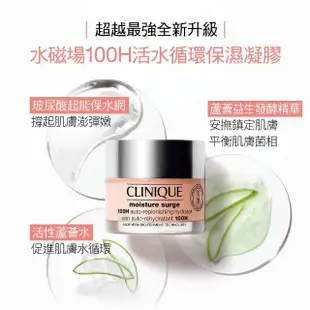 【CLINIQUE 倩碧】水磁場100H活水循環保濕凝膠50ml