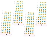 TEMPNAP 4 Sheets Ukulele Scale Stickers Durable Fingerboard Labels for Easy Learning and Practice Fretboard Guides for Beginners Compact Adhesive Design