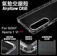 在飛比找樂天市場購物網優惠-嚴選外框 SONY Xperia 1 VI 6代 空壓殼 氣