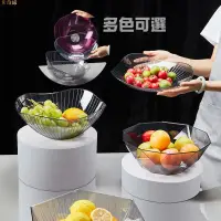 在飛比找樂天市場購物網優惠-透明水果盤水果盤水果籃果盤北歐水果盤水果收納籃水晶盤客廳果盤