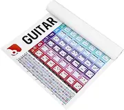 Parliky Easy-to-read Guitar Chord Learning Chart Wall Chart for Musical Instrument Accessories