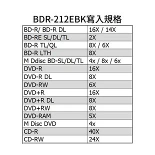 【Pioneer】BDR-212EBK內接藍光燒錄器 + DVD空白光碟 10 Cake*2入 + BD單片