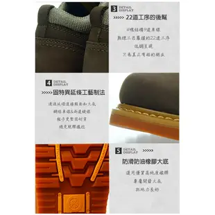 【NORTHWEST】萬元等級手工軟木填充 TM-2515S 防潑水登山鞋（橄欖綠）