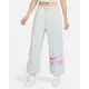 Nike AS W NSW AIR MR FLC JOGGER 女運動長褲-灰白-FN1903025