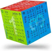 ZooBooKoo Educational 1 to 12 Multiplication Tables Cubebook (English, Polish, Romanian and Czech)