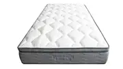 Slumberzone dream-a-pedic backrest silver mk2 plush mattress