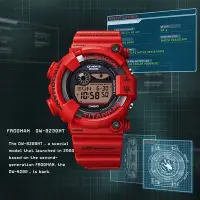 在飛比找Yahoo奇摩購物中心優惠-CASIO 卡西歐 G-SHOCK 太陽能電力 30周年慶 