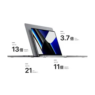 全新14 吋 / 16吋 MacBook Pro ( M1 Pro 晶片 )- 太空灰色