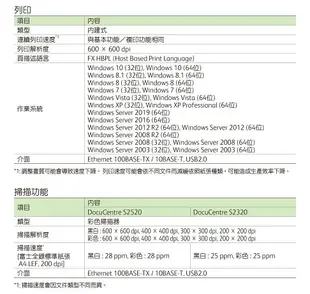 富士全錄 Fuji Xerox DocuCentre S2320 A3黑白多功能複合機（下單前請詢問庫存）