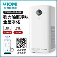 在飛比找Yahoo奇摩購物中心優惠-【VIOMI 雲米】空氣淨化器VXKJ03 適用9-20坪(