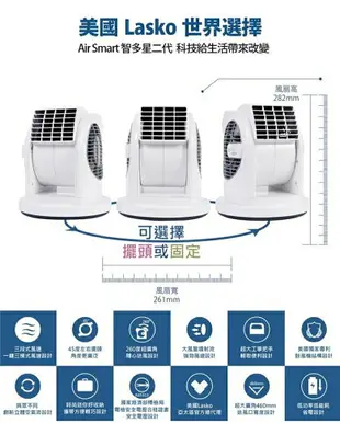 【美國 Lasko】AirSmart智多星二代小鋼砲渦輪噴射循環風扇 U11310TW 贈原廠收納袋+清潔刷