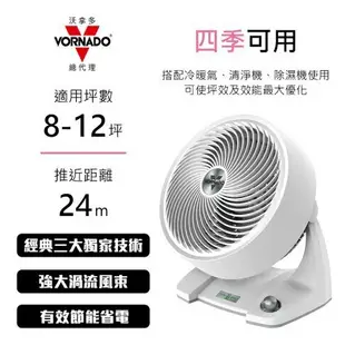 【VORNADO 沃拿多】DC直流渦流空氣循環扇633DC-TW/8-12坪用