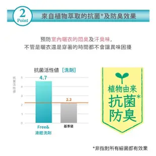 【日本FaFa FREE】無香精濃縮補充盒1500mlx2(嬰兒洗衣精/手洗精/柔軟精/日本製)