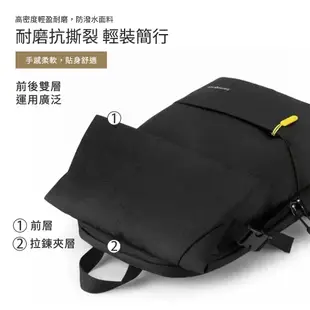 Samsonite 新秀麗 公司貨 商務/休閒 筆電後背包 雙肩電腦包 男女通用 父親節 情人節 禮物 (庫存出清特價)