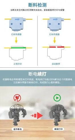 快速出貨免運 3D列印機 創想三維 3D打印機 3D列印 倆棵樹 藍寶石PRO 3D打印機COREXY高精度家 可開發票 可開發票 母親節禮物