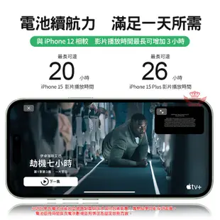 Apple iPhone 15 Plus【手機批發網】 全新現貨 原廠保固 無卡分期 128G、256G、512G