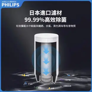 PHILIPS 飛利浦龍頭型淨水器 濾水器 飛利浦淨水器WP3811 廚下型淨水器 水龍頭 WP3877 WP3866