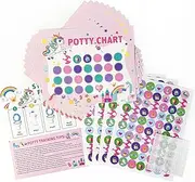 Potty Training Sticker Chart Potty Training Chart,Cartoon Potty Chart with Stickers,15Pcs Potty Training Sticker Chart Potty Reward Sticker Chart Toilet Sticker (Mermaid)