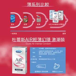 Durex杜蕾斯 AIR 輕薄幻隱激潮裝8入 超薄型 衛生套 保險套 避孕套【套套管家】