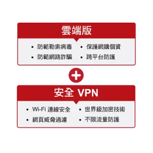 【Trend Micro】PC-cillin Pro 六台一年防護版 下載版 ESD