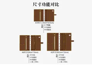 牛皮手帳本A6A5A7復古真皮筆記本車線拉鍊創意記事本6孔活頁本子★tc