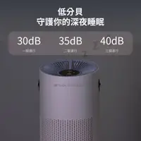 在飛比找蝦皮購物優惠-2023最新抗敏HEPA 負離子空氣清淨機 GTC-AO36