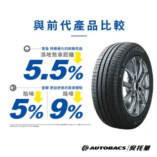 MICHELIN 米其林輪胎 ENERGY SAVER 4 - 185/55/16 安全/省油/高里程/轎車胎