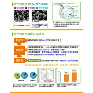 Fuji Xerox 富士 CT201938 原廠原裝高容量碳粉匣｜適用：P355d、M355df、P365d