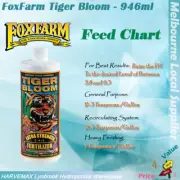 Hydroponics FoxFarm Tiger Bloom Vicious Bloomer High Phosphorus 946ml