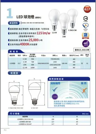 (A Light) 飛利浦 LED 球泡燈 超極光 8.5W E27 燈泡 電燈泡 4000K 自然光 白光 黃光 PHILIPS