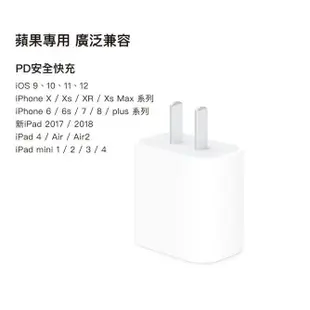 Apple iPhone 6 Plus/iPhone5/5S/5c原廠旅充5W 29W USB電源轉換器/充電器/旅充