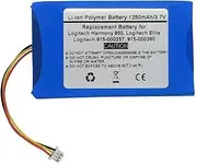 3.7V/1250mAh Battery for Logitech Harmony 950，Logitech Elite，Logitech 915-000257, 915-000260 Remote Control, Logitech 533-000128，623158