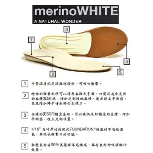 SUPERfeet 美國 美麗諾羊毛 白色鞋墊 高吸震 高支撐性 保暖透氣 086301270 羊毛鞋墊