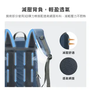 Horizon 天際線 終極版 冒險家登山後背包 Adventurer 40L｜腰扣、胸扣、防雨罩、側袋 / 苔癬綠