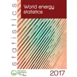 WORLD ENERGY STATISTICS 2017