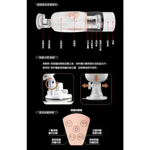 買一送二 伸縮情人3代 電動飛機杯 變形金剛3代充電男用自慰器 飛機杯 R20 成人專區 情趣用品  按摩棒 跳蛋