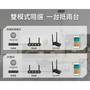 TOTOLINK EX1200T 領卷免運 訊號延伸 WIFI放大器 手機訊號延伸 強波器