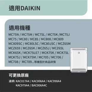 適用Daikin 大金 MC75LSC 80LSC JSC KAC998A4 KAC017A4 光觸媒濾紙 濾心 濾芯